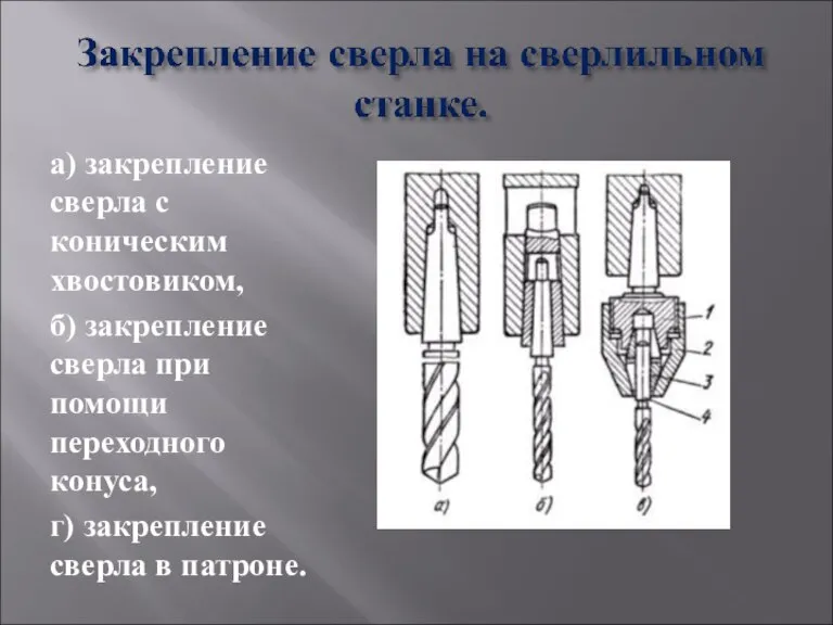 а) закрепление сверла с коническим хвостовиком, б) закрепление сверла при помощи переходного