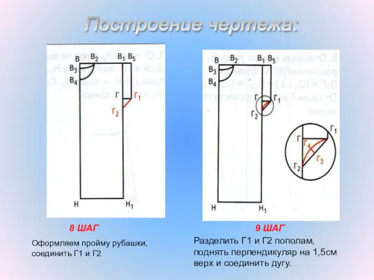 Построение чертежа: 8 ШАГ 9 ШАГ Оформляем пройму рубашки, соединить Г1 и