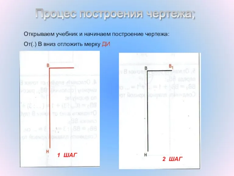 Процес построения чертежа; 1 ШАГ 2 ШАГ Открываем учебник и начинаем построение