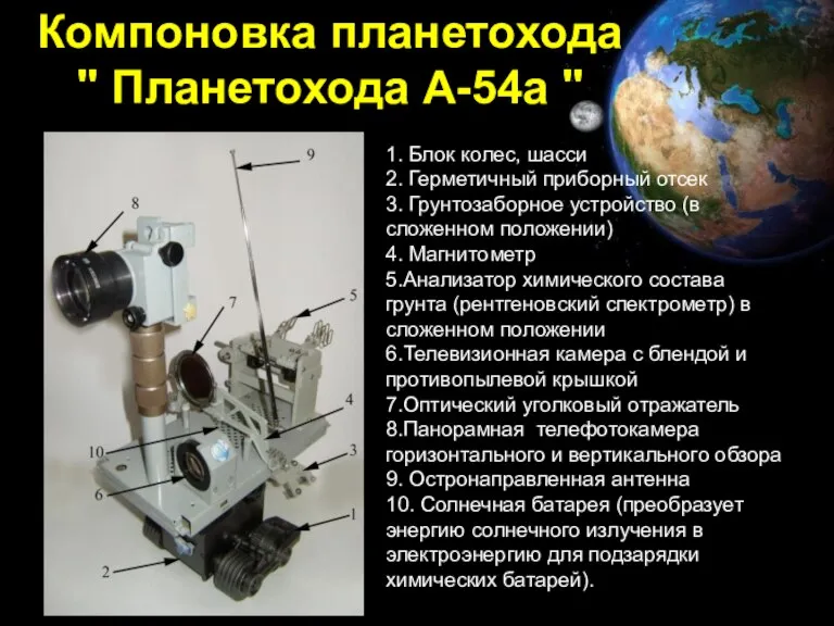 Компоновка планетохода " Планетохода А-54а " 1. Блок колес, шасси 2. Герметичный