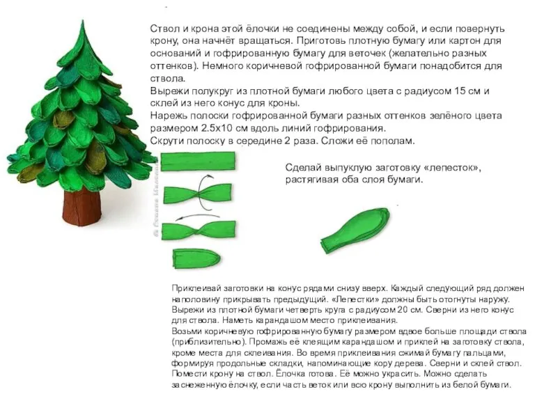 Ствол и крона этой ёлочки не соединены между собой, и если повернуть