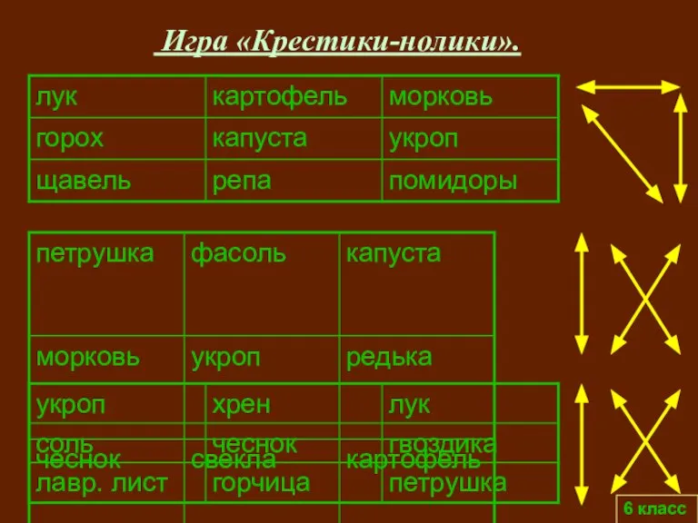 6 класс Игра «Крестики-нолики».