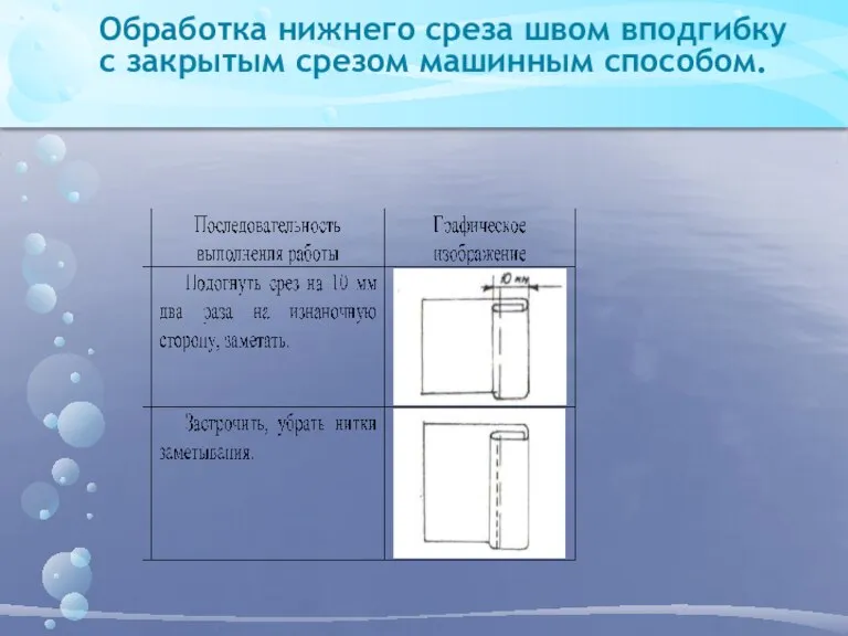 Обработка нижнего среза швом вподгибку с закрытым срезом машинным способом.