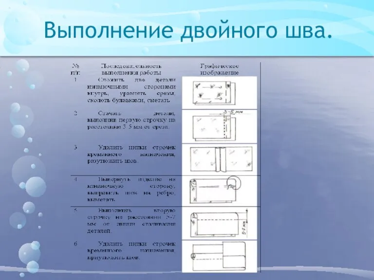 Выполнение двойного шва.