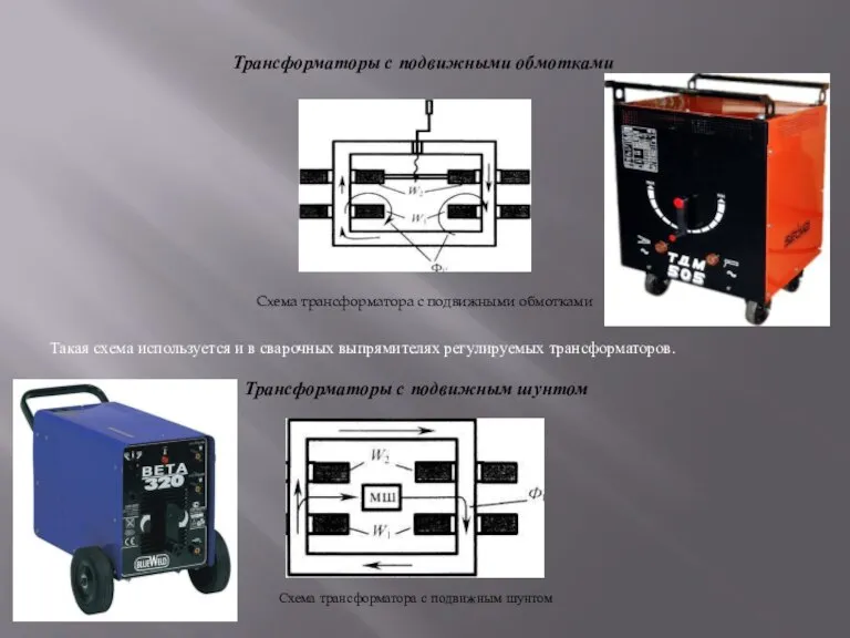 Схема трансформатора с подвижными обмотками Такая схема используется и в сварочных выпрямителях