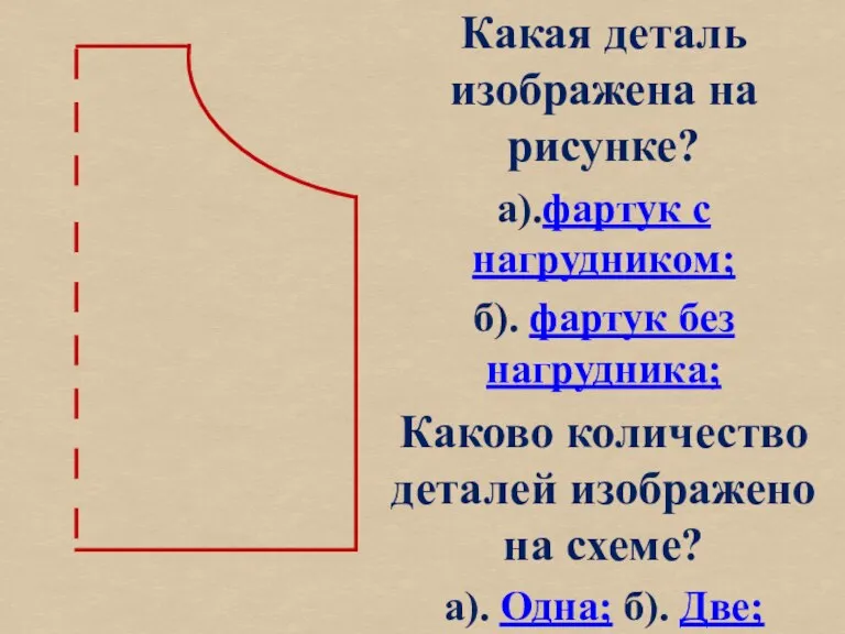 б Какая деталь изображена на рисунке? а).фартук с нагрудником; б). фартук без