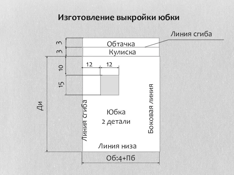 Изготовление выкройки юбки Об:4+Пб Ди 10 15 12 12 Боковая линия Линия