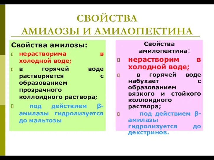 СВОЙСТВА АМИЛОЗЫ И АМИЛОПЕКТИНА Свойства амилозы: нерастворима в холодной воде; в горячей