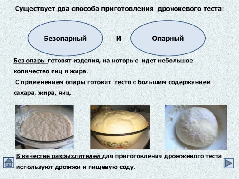 Существует два способа приготовления дрожжевого теста: Безопарный Без опары готовят изделия, на