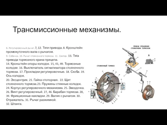 Трансмиссионные механизмы. 6. Регулировочный рычаг.7, 12. Тяги привода. 8. Кронштейн промежуточного вала