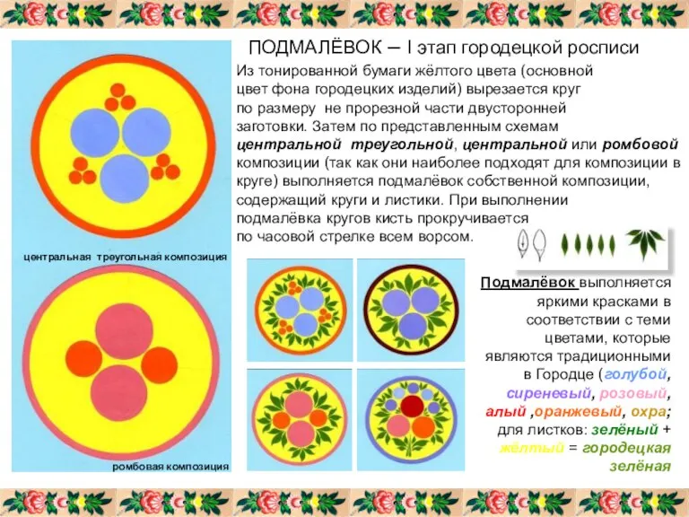 ПОДМАЛЁВОК – I этап городецкой росписи Из тонированной бумаги жёлтого цвета (основной