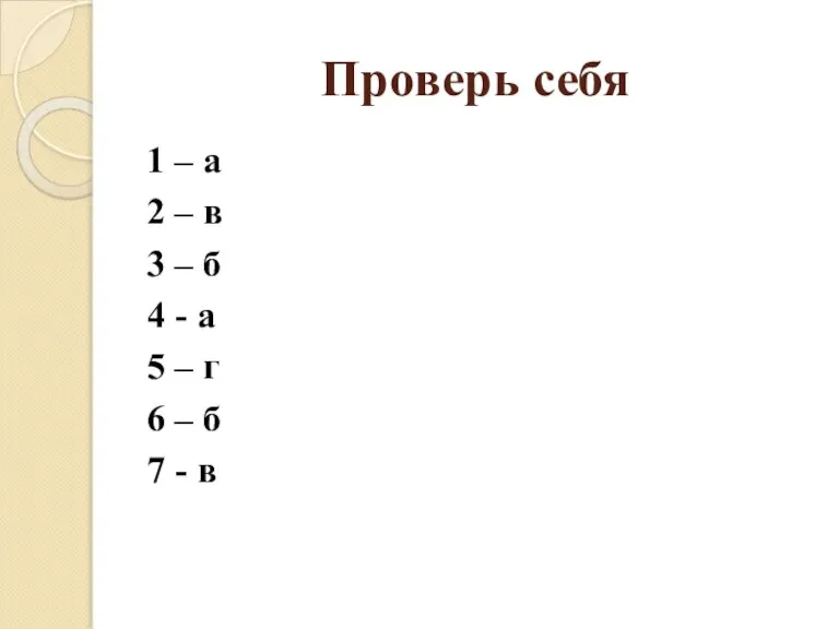 Проверь себя 1 – а 2 – в 3 – б 4