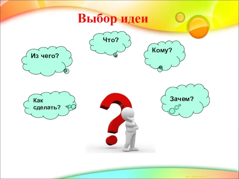 Выбор идеи Из чего? Что? Кому? Зачем? Как сделать?