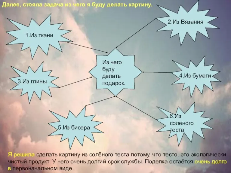 Из чего буду делать подарок. 1.Из ткани 2.Из Вязания 3.Из глины 4.Из