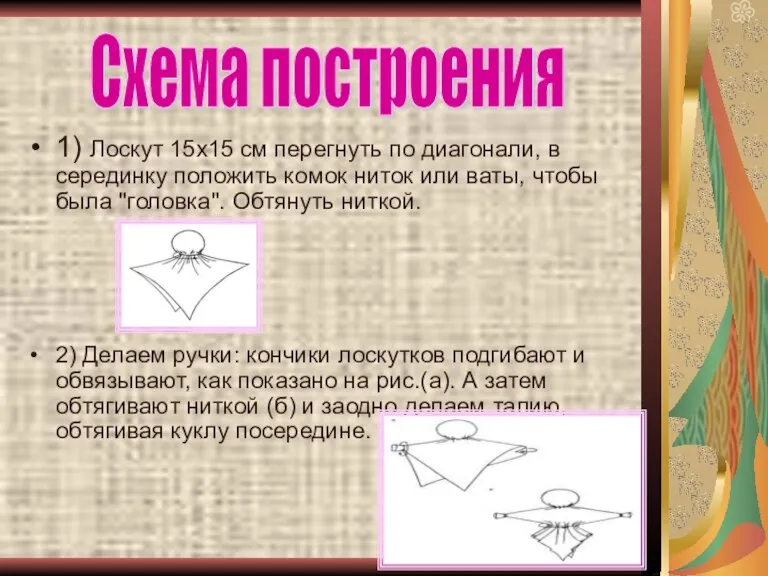 1) Лоскут 15х15 см перегнуть по диагонали, в серединку положить комок ниток