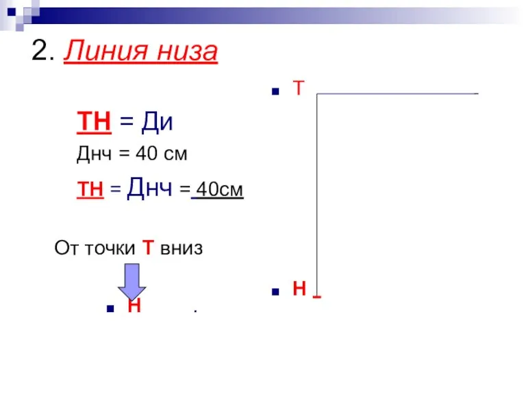 2. Линия низа ТН = Ди Днч = 40 см ТН =