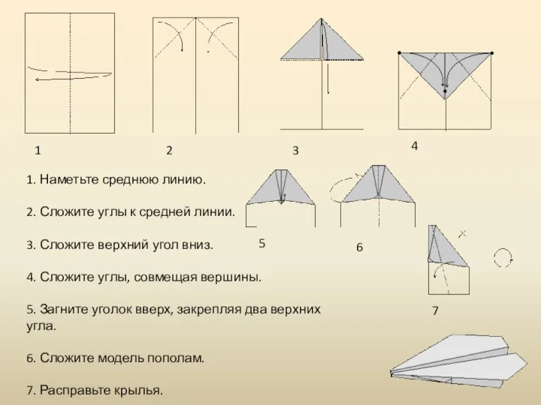 1 2 3 4 5 6 7 1. Наметьте среднюю линию. 2.