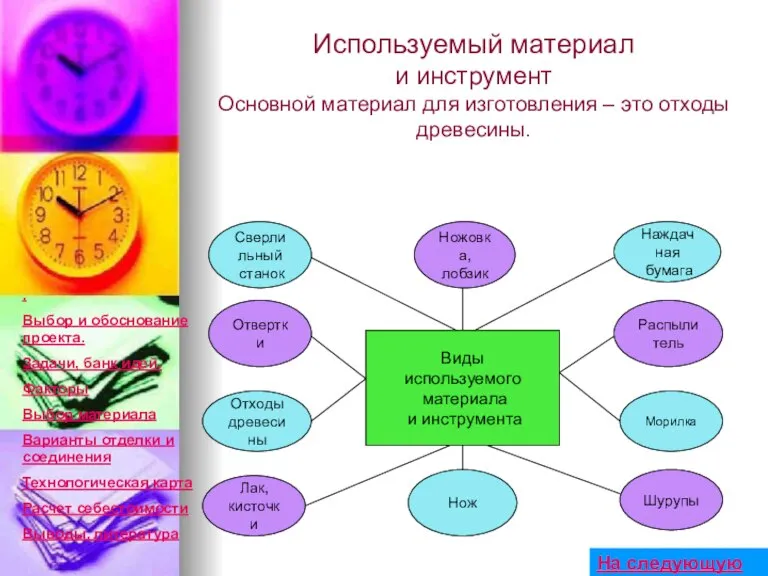 Используемый материал и инструмент Основной материал для изготовления – это отходы древесины.