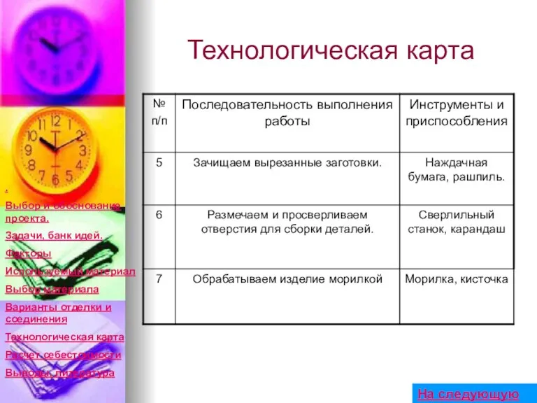 Технологическая карта На следующую . Выбор и обоснование проекта. Задачи, банк идей.