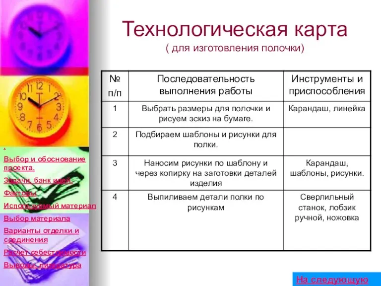 Технологическая карта ( для изготовления полочки) . Выбор и обоснование проекта. Задачи,