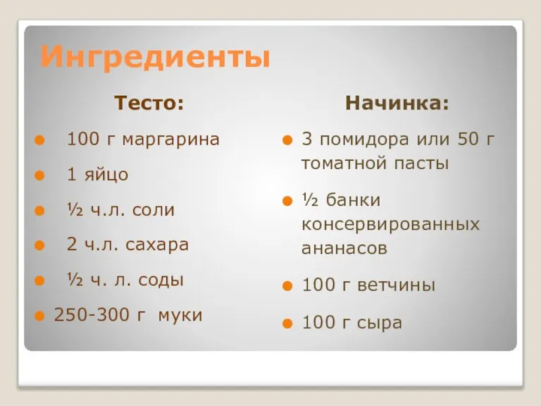 Ингредиенты Тесто: 100 г маргарина 1 яйцо ½ ч.л. соли 2 ч.л.