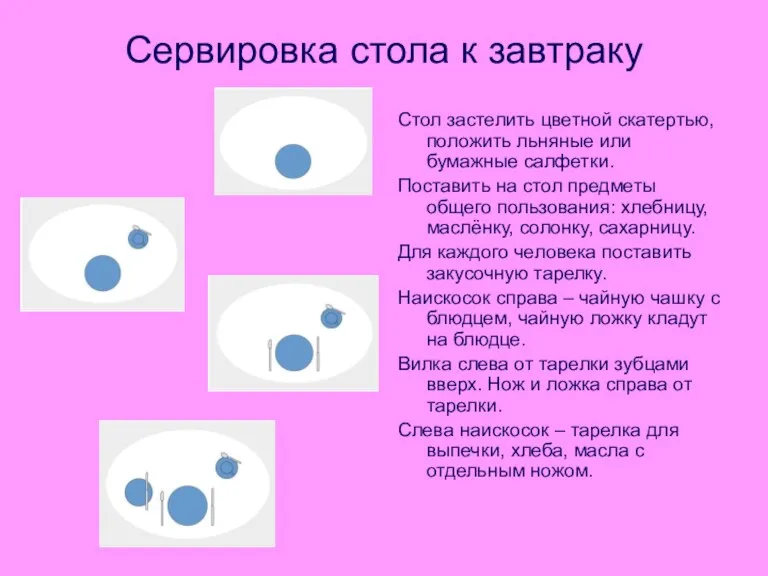 Сервировка стола к завтраку Стол застелить цветной скатертью, положить льняные или бумажные