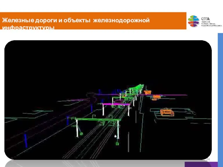 Железные дороги и объекты железнодорожной инфраструктуры