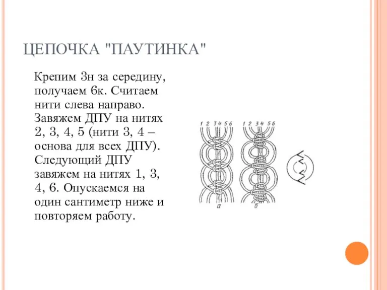 ЦЕПОЧКА "ПАУТИНКА" Крепим 3н за середину, получаем 6к. Считаем нити слева направо.