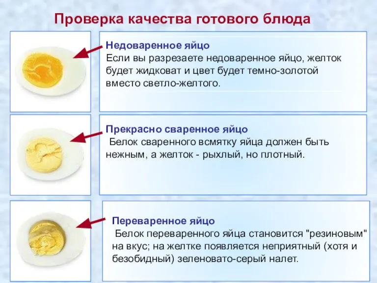 Прекрасно сваренное яйцо Белок сваренного всмятку яйца должен быть нежным, а желток