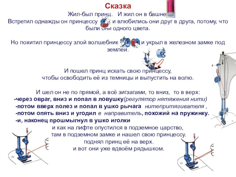 Сказка Жил-был принц. И жил он в башне. Встретил однажды он принцессу