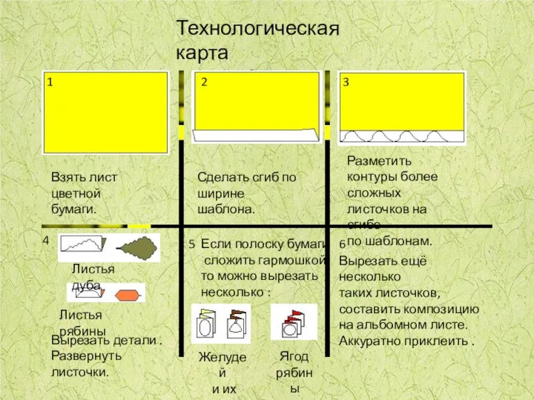 Технологическая карта 3 класс 1 3 Взять лист цветной бумаги. Сделать сгиб