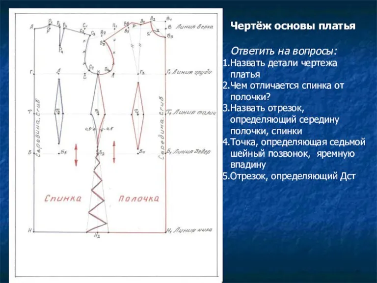 Чертёж основы платья Ответить на вопросы: Назвать детали чертежа платья Чем отличается