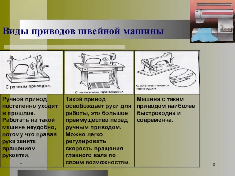 * Виды приводов швейной машины