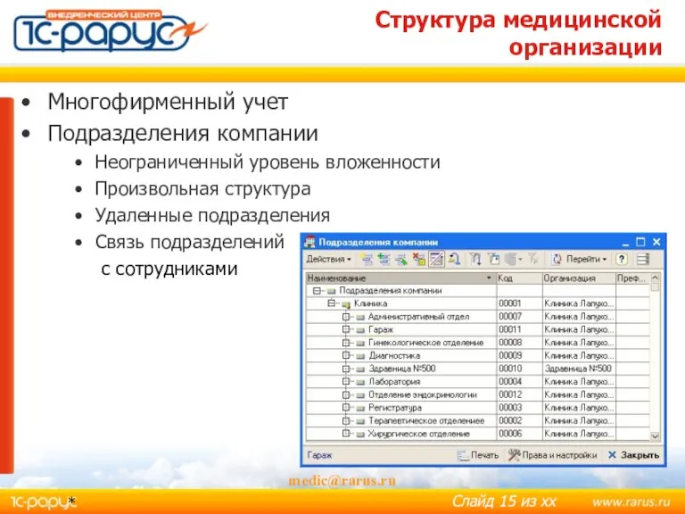 * medic@rarus.ru Структура медицинской организации Многофирменный учет Подразделения компании Неограниченный уровень вложенности