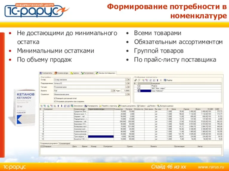 Формирование потребности в номенклатуре Не достающими до минимального остатка Минимальными остатками По