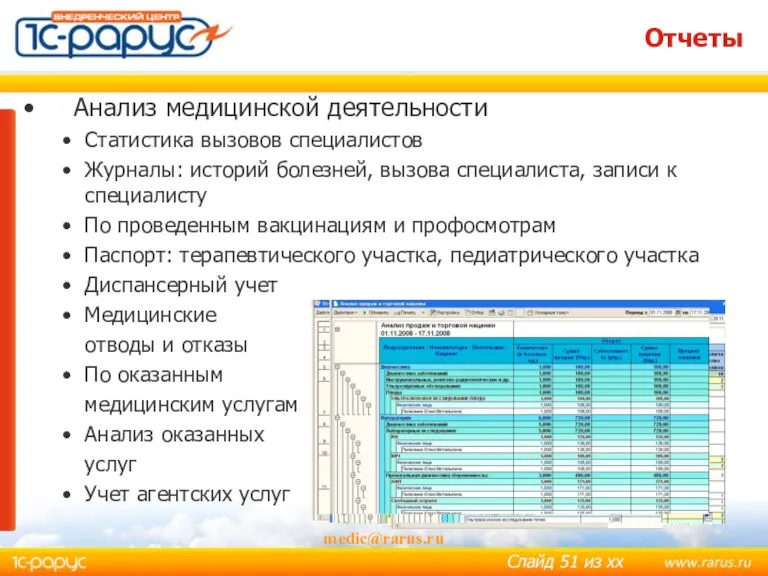 medic@rarus.ru Отчеты Анализ медицинской деятельности Статистика вызовов специалистов Журналы: историй болезней, вызова