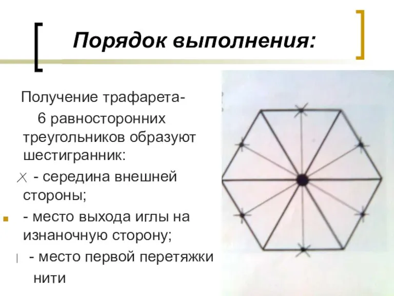 Порядок выполнения: Получение трафарета- 6 равносторонних треугольников образуют шестигранник: - середина внешней