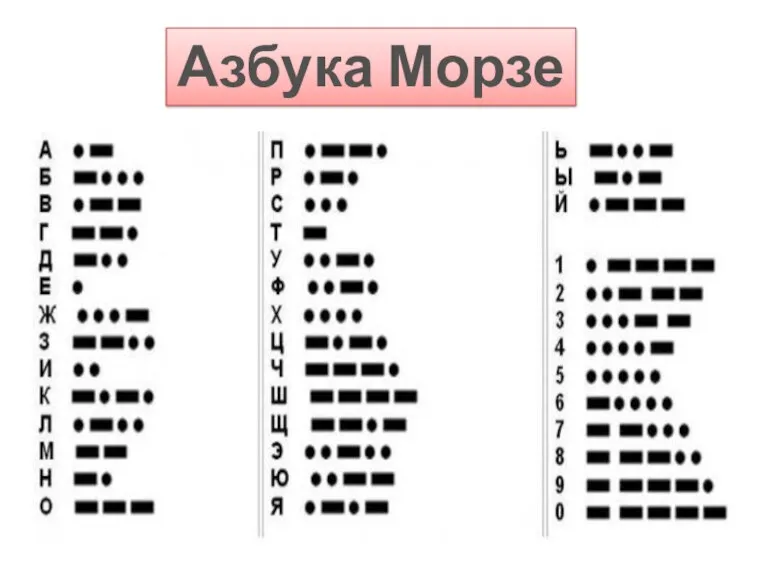 Азбука Морзе