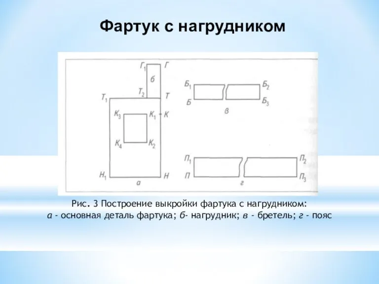 Рис. 3 Построение выкройки фартука с нагрудником: а - основная деталь фартука;