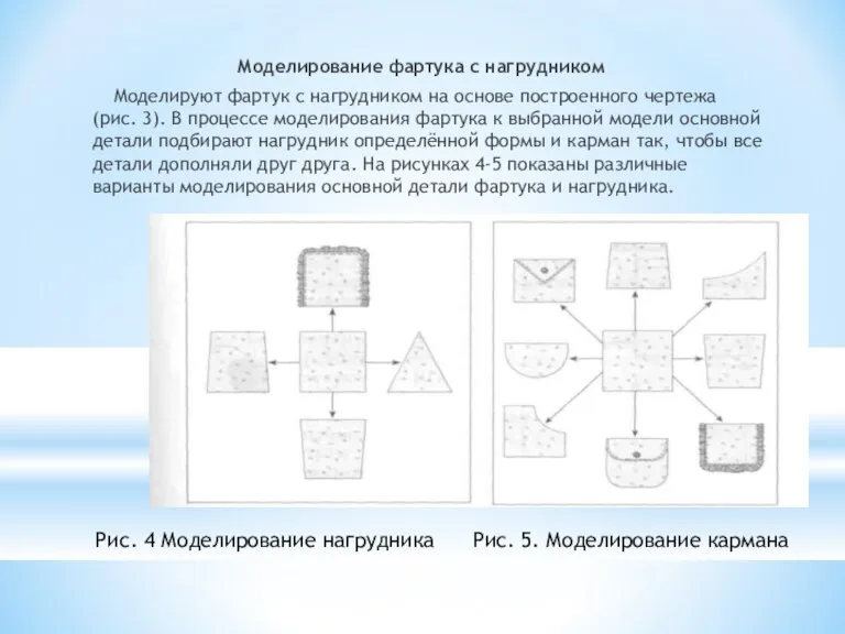 Моделирование фартука с нагрудником Моделируют фартук с нагрудником на основе построенного чертежа