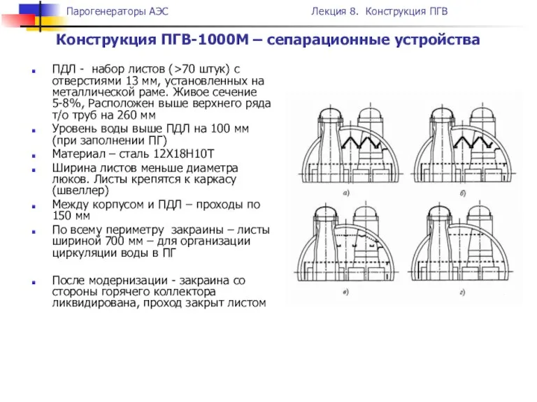 ПДЛ - набор листов (>70 штук) с отверстиями 13 мм, установленных на