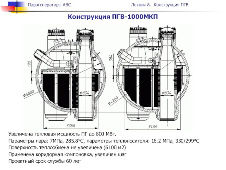 Конструкция ПГВ-1000МКП Увеличена тепловая мощность ПГ до 800 МВт. Параметры пара: 7МПа,