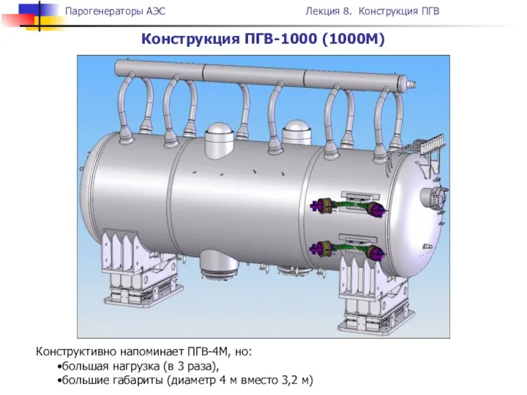 Конструкция ПГВ-1000 (1000М) Конструктивно напоминает ПГВ-4М, но: большая нагрузка (в 3 раза),