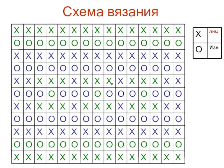 Схема вязания