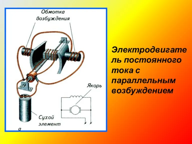 Электродвигатель постоянного тока с параллельным возбуждением