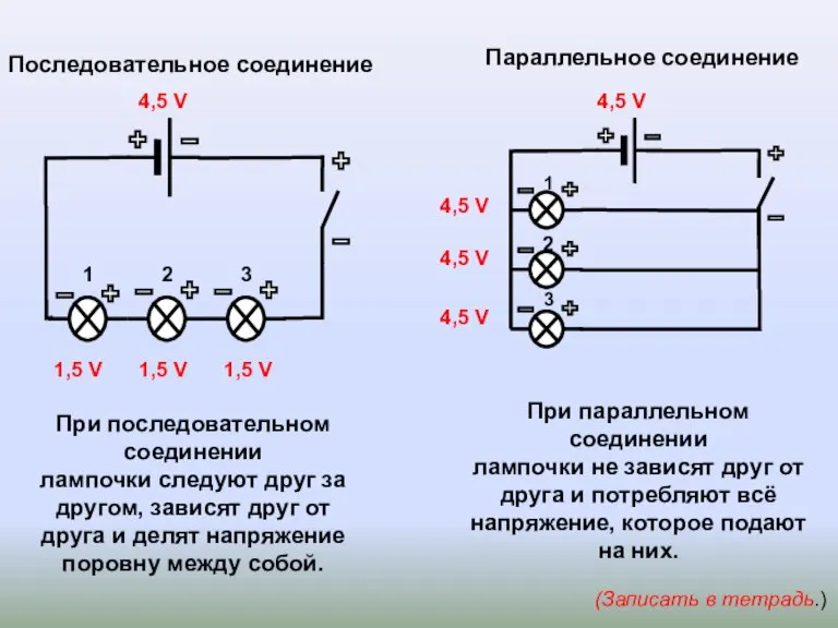 Параллельное соединение (Записать в тетрадь.) Последовательное соединение 4,5 V 4,5 V 4,5