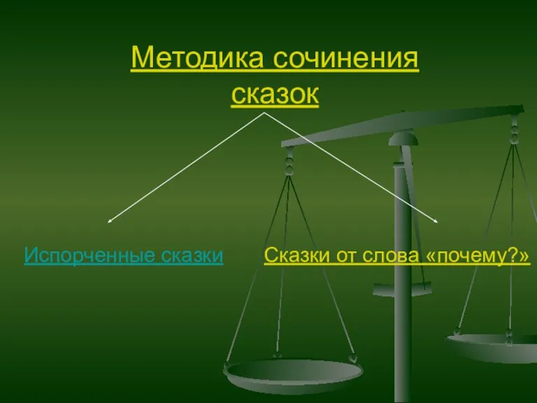 Методика сочинения сказок Испорченные сказки Сказки от слова «почему?»