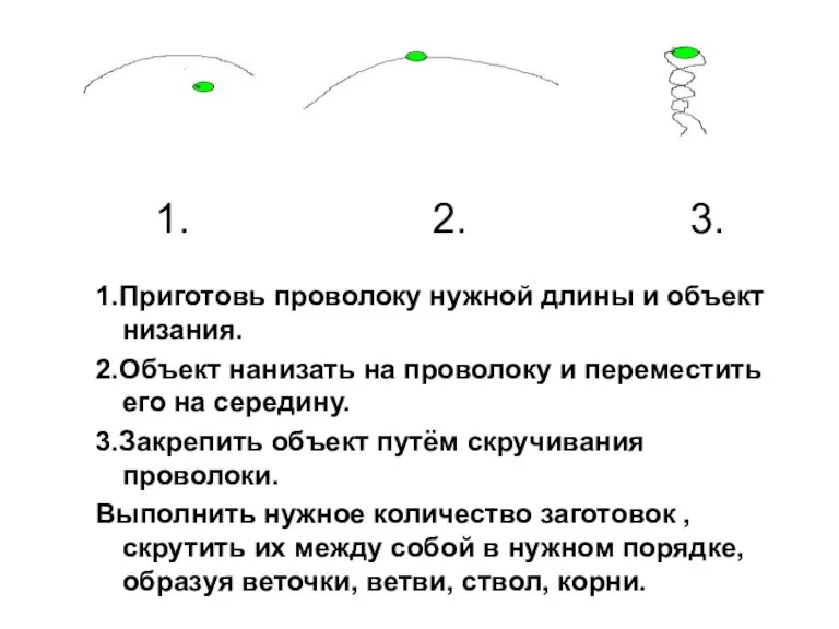 1.Приготовь проволоку нужной длины и объект низания. 2.Объект нанизать на проволоку и