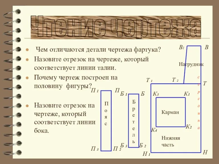 Чем отличаются детали чертежа фартука? Назовите отрезок на чертеже, который соответствует линии