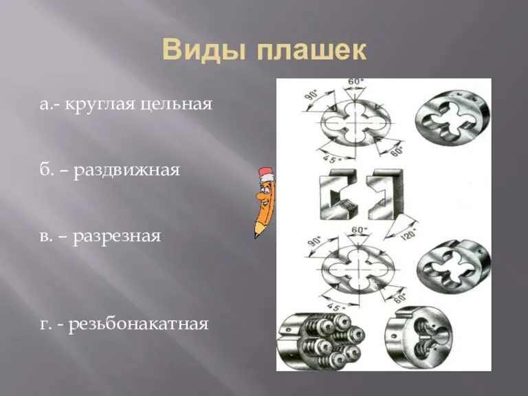 Виды плашек а.- круглая цельная б. – раздвижная в. – разрезная г. - резьбонакатная